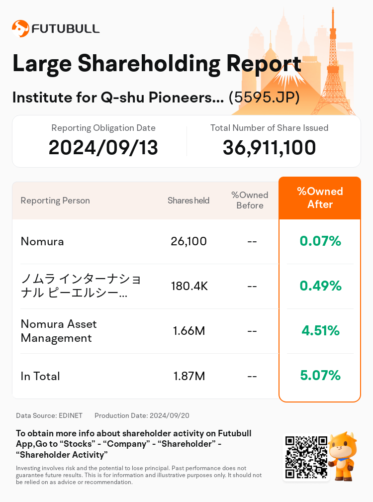 JPStockInsiderTradingAutoNewsSpider_nn_S100UE9J_1726808580_en-us