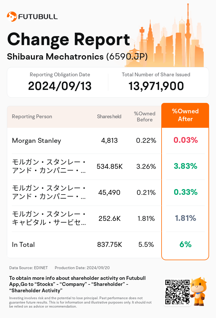 JPStockInsiderTradingAutoNewsSpider_nn_S100UEH1_1726800780_en-us