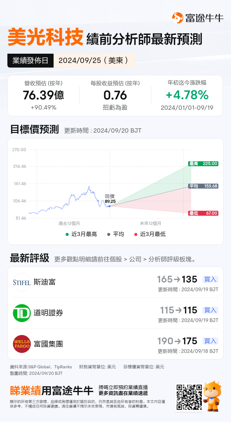 nn_stock_outlook_206117_2024Q4_1727281800_0_1726794000_816783_tc