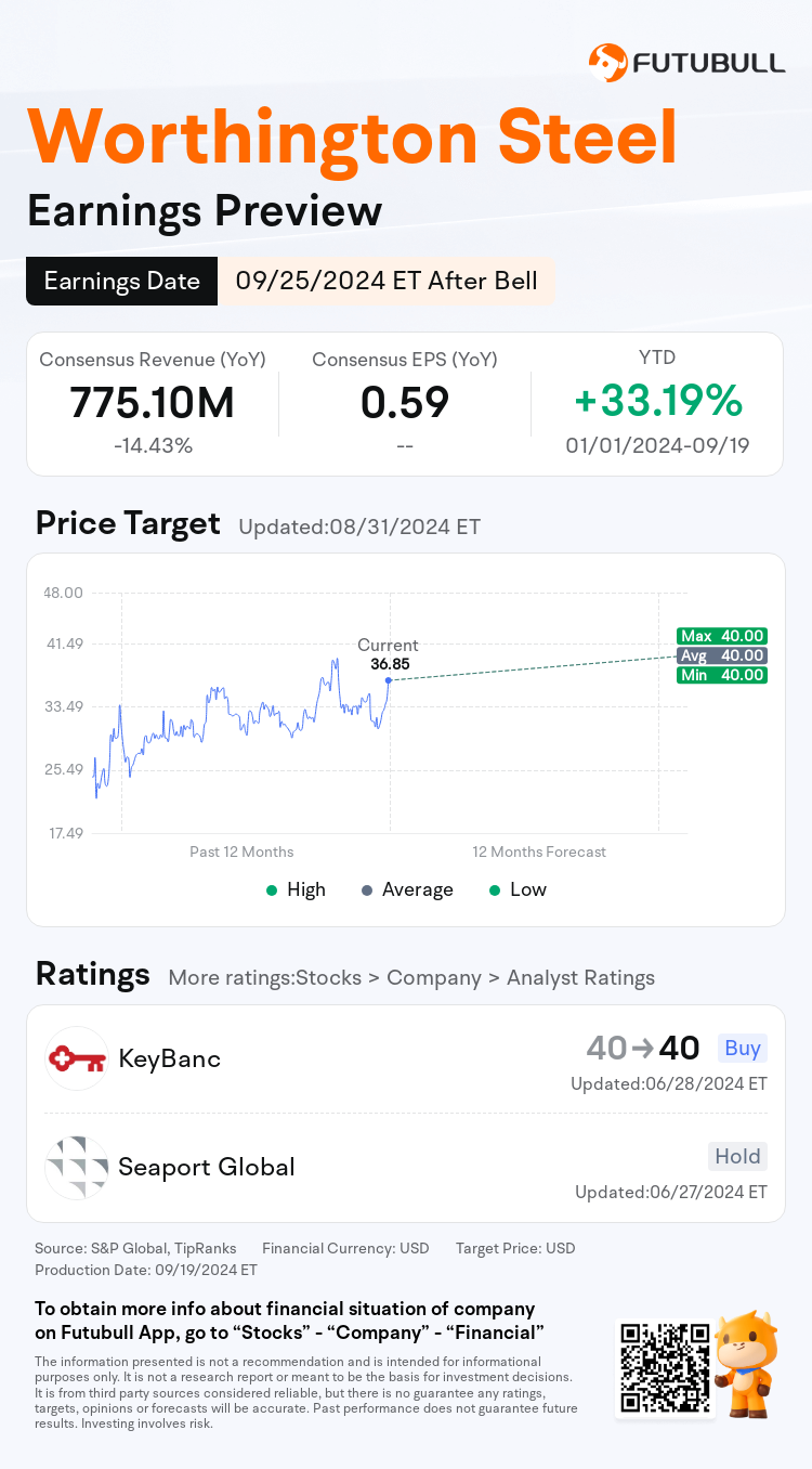 nn_stock_outlook_84572201259240_2025Q1_1727294400_2_1726794000_162053_en