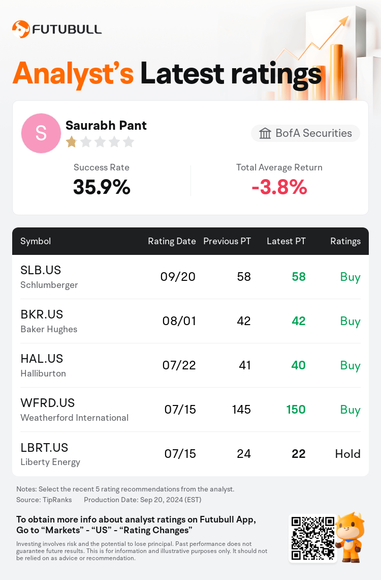 AnalystRecentRatingAutoNews_202031_20240920_50893c09deae3dd07b14001223cb5c27f0ab0ba9_1726918316505287_nn_en