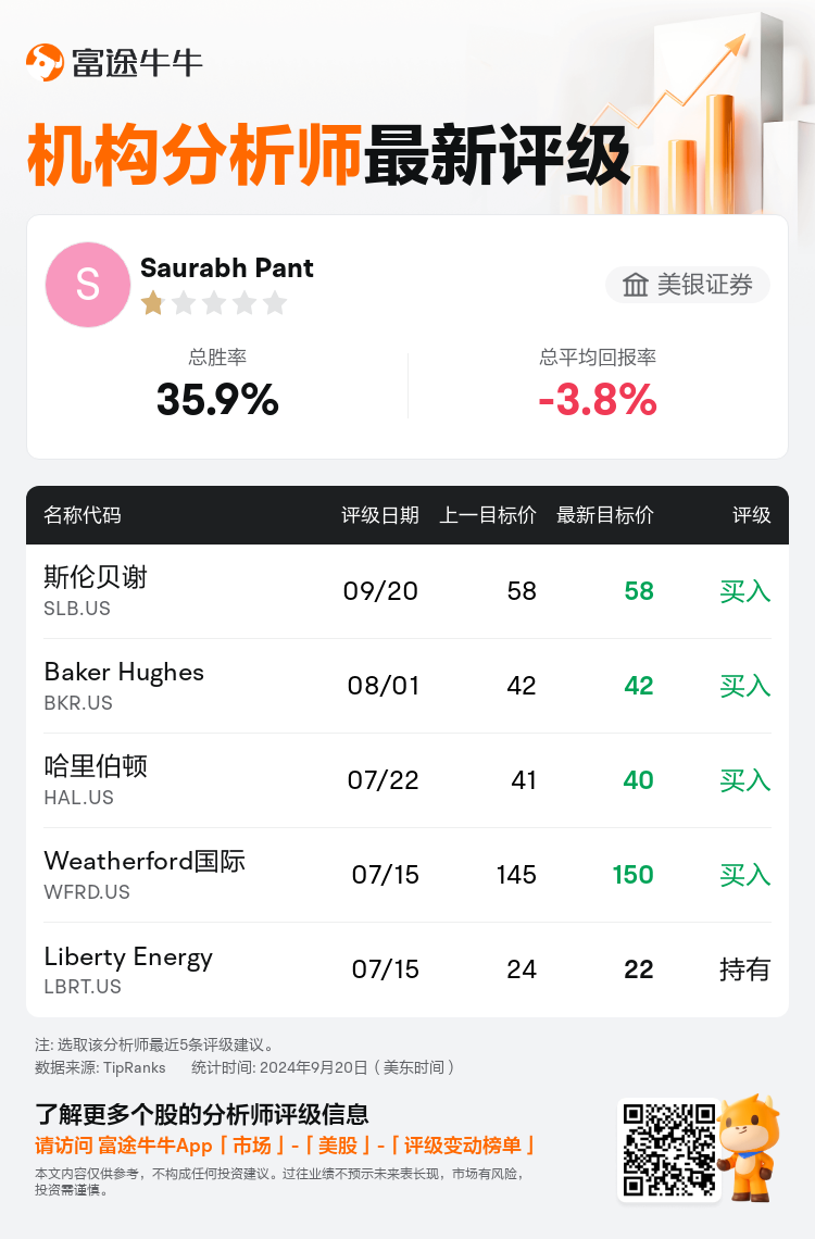 AnalystRecentRatingAutoNews_202031_20240920_50893c09deae3dd07b14001223cb5c27f0ab0ba9_1726918316505287_nn_sc