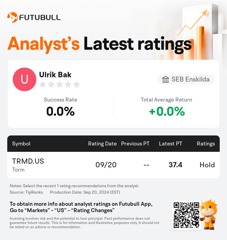 AnalystRecentRatingAutoNews_75204877567719_20240920_68e299eec34ccc295b84e86fbf0674bd96a7cabb_1726914710279806_nn_en