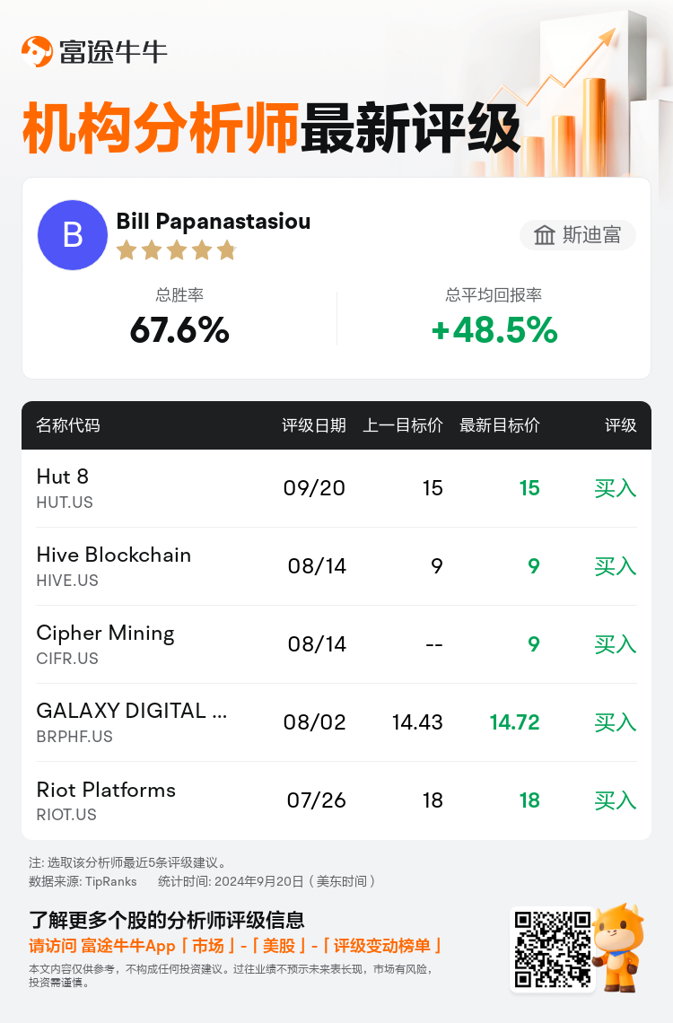 AnalystRecentRatingAutoNews_80711025650146_20240920_7d5e4b9d0d530210a6e5f7fdb26a06822fef18df_1726918306548818_nn_sc