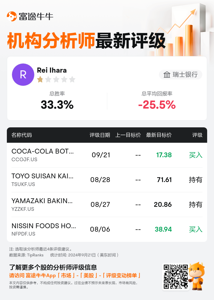 AnalystRecentRatingAutoNews_83945136030294_20240921_0400fa211d507bb0575fd37e1df794c8bf1d3c4b_1726997408742464_nn_sc