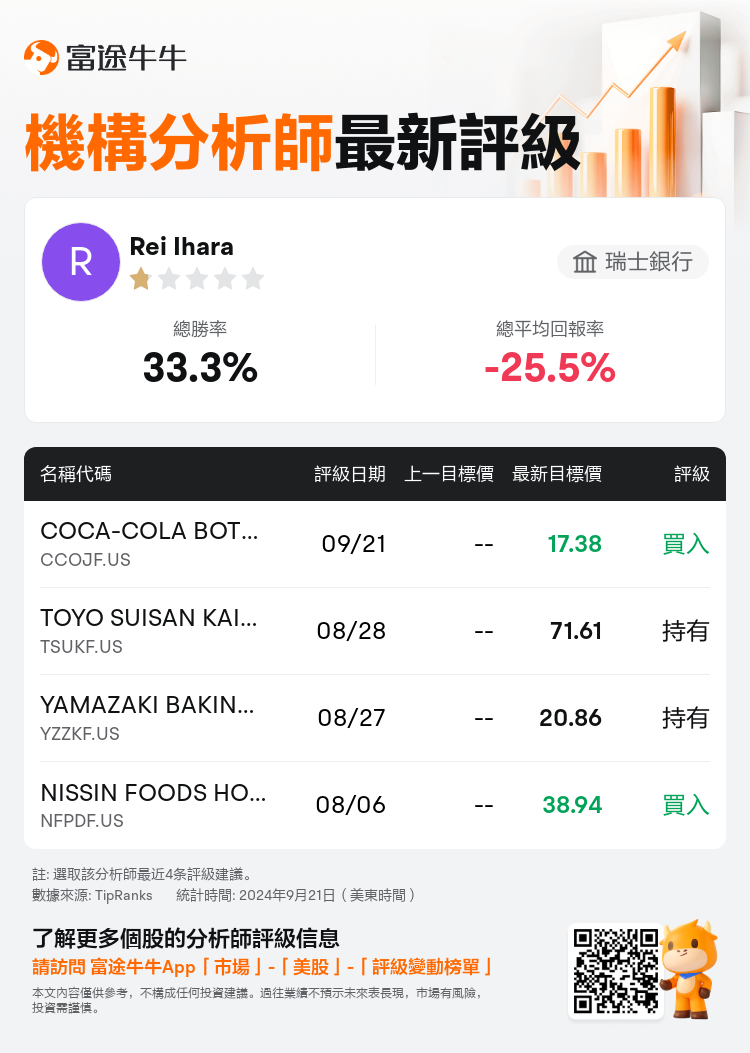 AnalystRecentRatingAutoNews_83945136030294_20240921_0400fa211d507bb0575fd37e1df794c8bf1d3c4b_1726997408742464_nn_tc