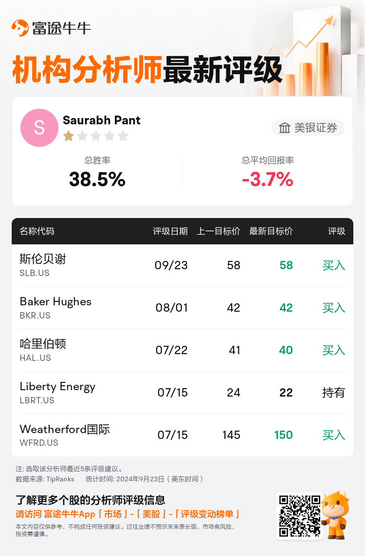 AnalystRecentRatingAutoNews_202031_20240923_50893c09deae3dd07b14001223cb5c27f0ab0ba9_1727098203065173_nn_sc