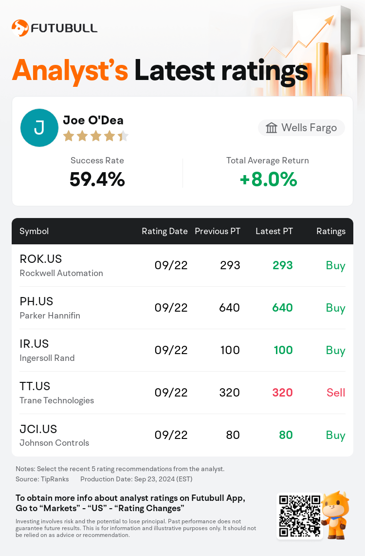 AnalystRecentRatingAutoNews_202303_20240922_f8b48657c0cfa36e2dedaecc381993de531dbda5_1727087417516462_nn_en