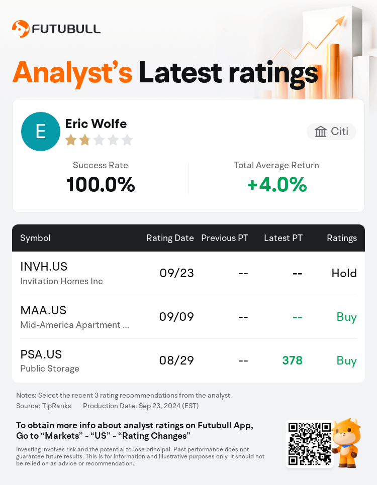 AnalystRecentRatingAutoNews_73826193063468_20240923_af70851de42a337e73fe5ba849f96fede6d67afb_1727094657617965_nn_en