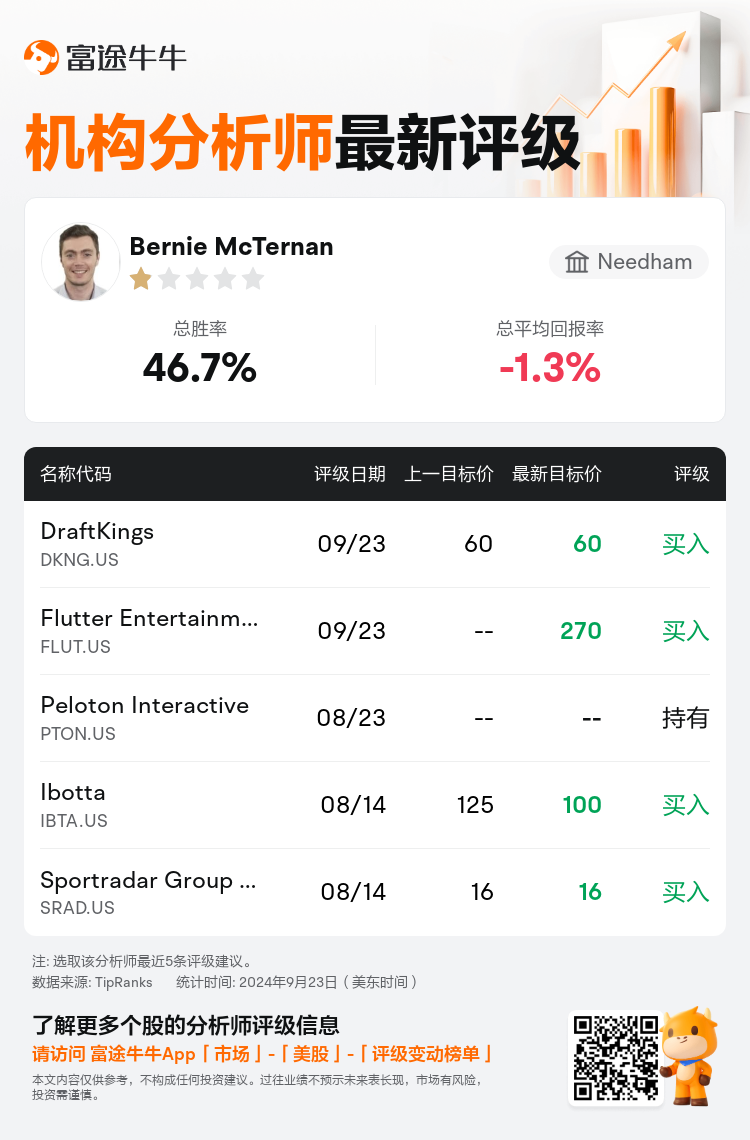 AnalystRecentRatingAutoNews_78920024282092_20240923_bc51828636f3183fa47c7ec8927af640023cf58f_1727091054745486_nn_sc