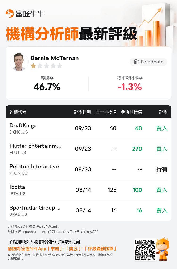 AnalystRecentRatingAutoNews_78920024282092_20240923_bc51828636f3183fa47c7ec8927af640023cf58f_1727091054745486_nn_tc