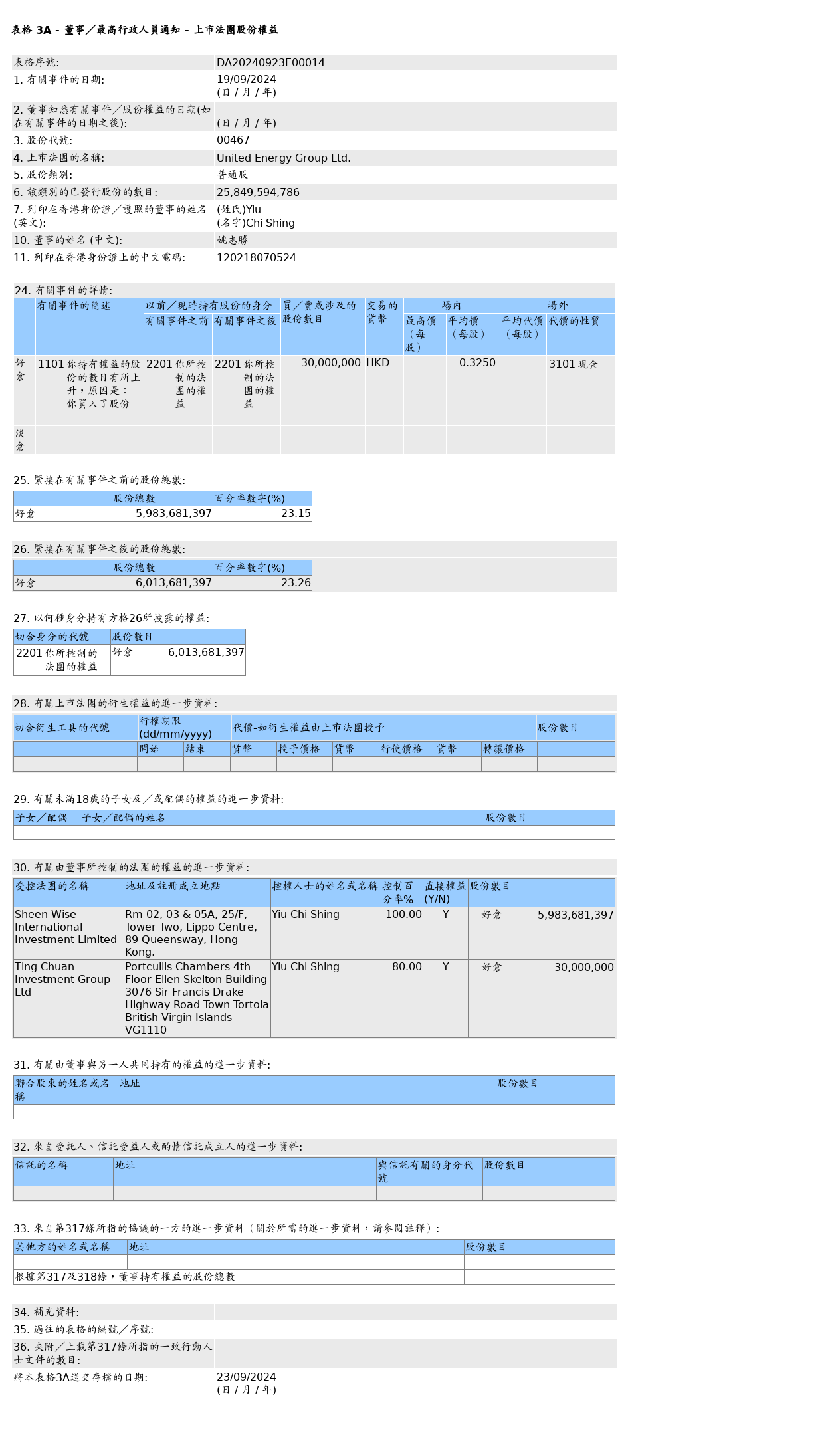 HKEXAutoNews_DA20240923E00014.png