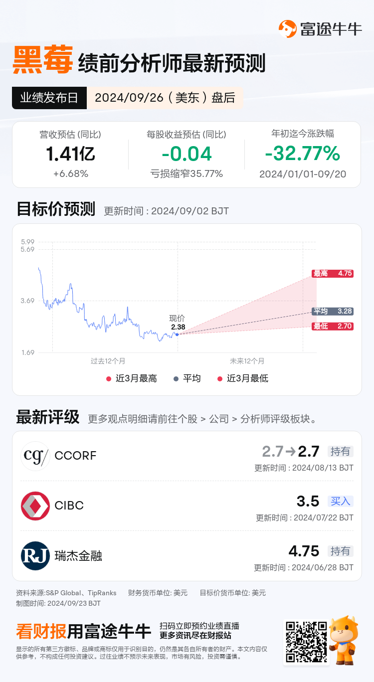 nn_stock_outlook_74964359398719_2025Q2_1727386200_2_1727053200_792911_sc