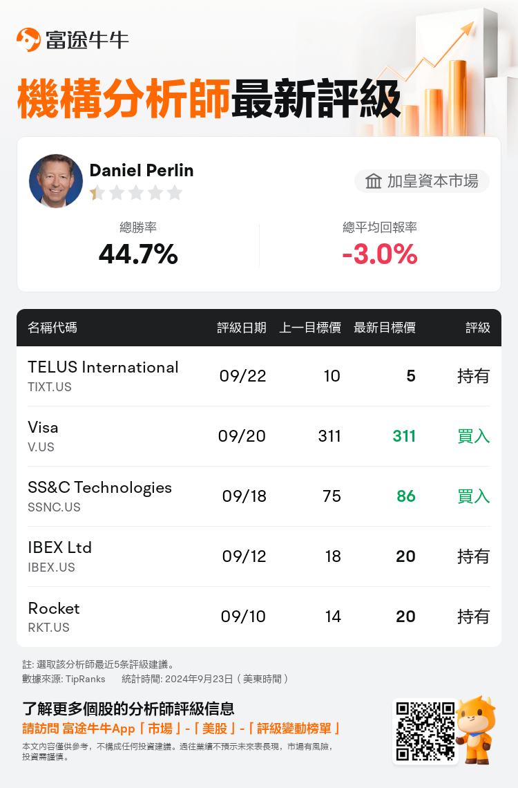 AnalystRecentRatingAutoNews_80109730224696_20240922_b09b828fcc6f1f31cc6f403237a4777864f9b8ac_1727109037957036_nn_tc