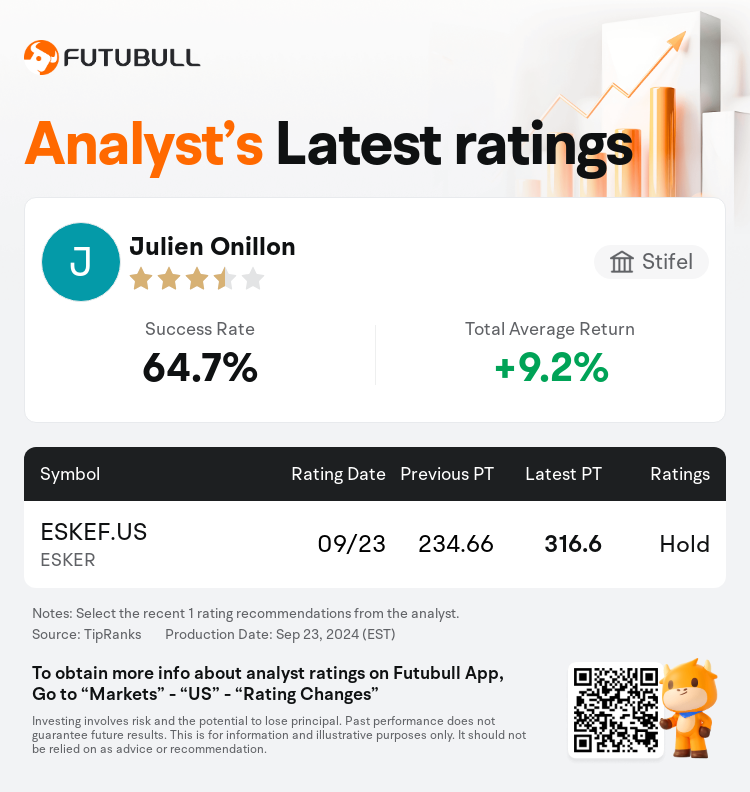 AnalystRecentRatingAutoNews_84366042827844_20240923_d54caab23a55c0e072cf96b4fb97582c53d3dc4d_1727181014734198_nn_en