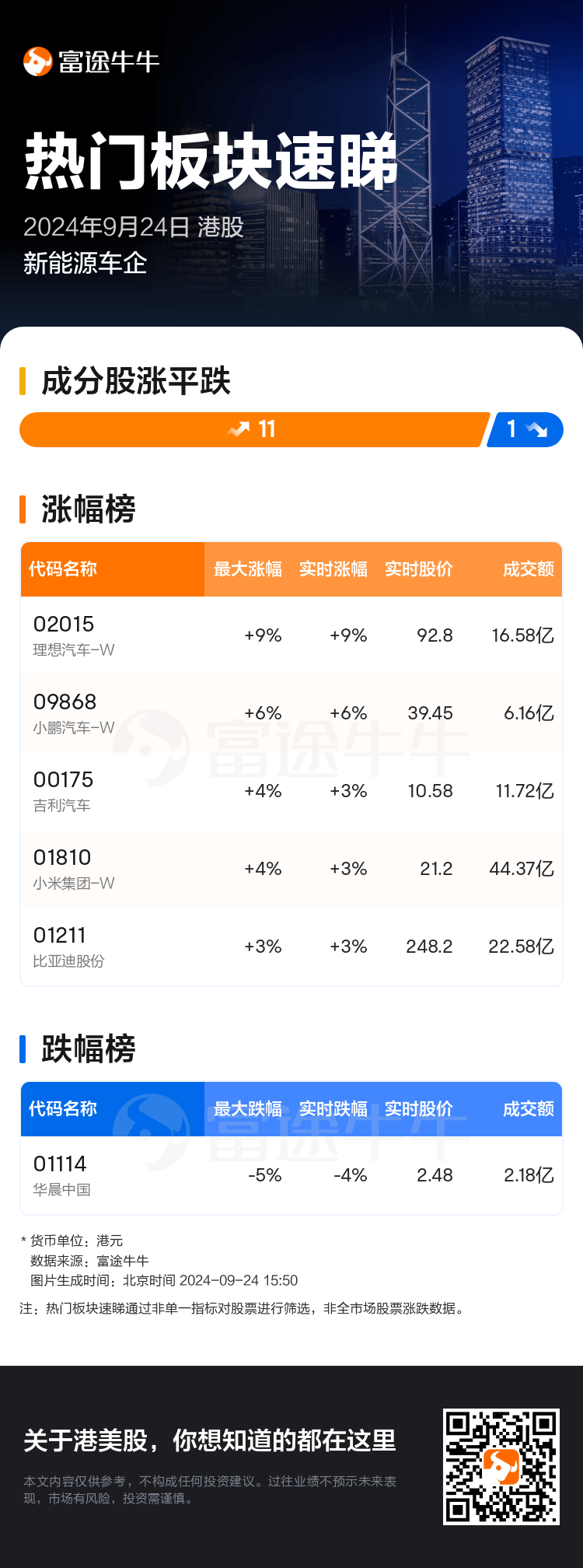 HKTodayHotPlateAutoNews_nn_20240924_10102908_1727164200_sc.png