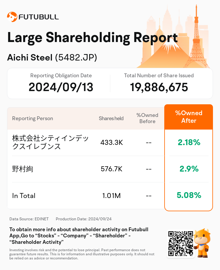 JPStockInsiderTradingAutoNewsSpider_nn_S100UEDF_1727161740_en-us