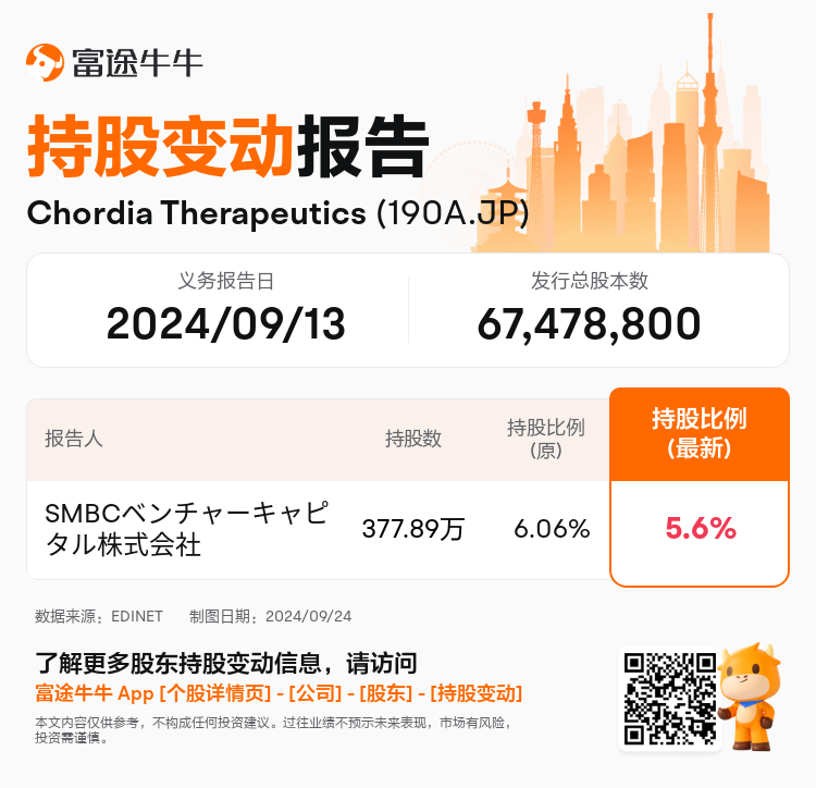 JPStockInsiderTradingAutoNewsSpider_nn_S100UEWL_1727163420_zh-cn