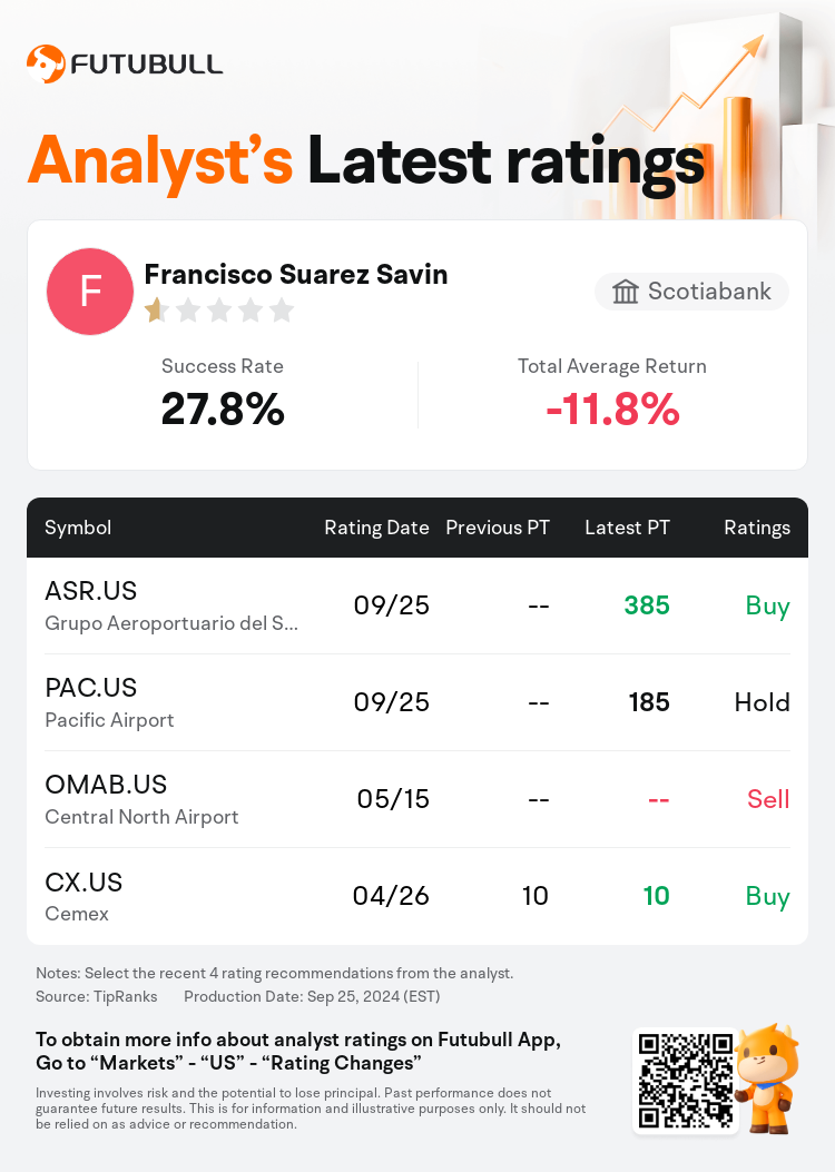 AnalystRecentRatingAutoNews_202900_20240925_d7ebf4a50ef5150a7319919b752811c5eab04740_1727263848348346_nn_en