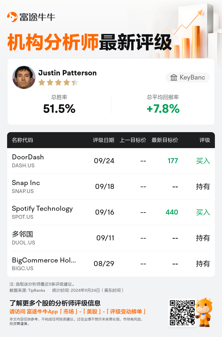 AnalystRecentRatingAutoNews_79813377480734_20240924_f0aae464e742f0ee7eb900b975e263dd68c036bf_1727220705442687_nn_sc