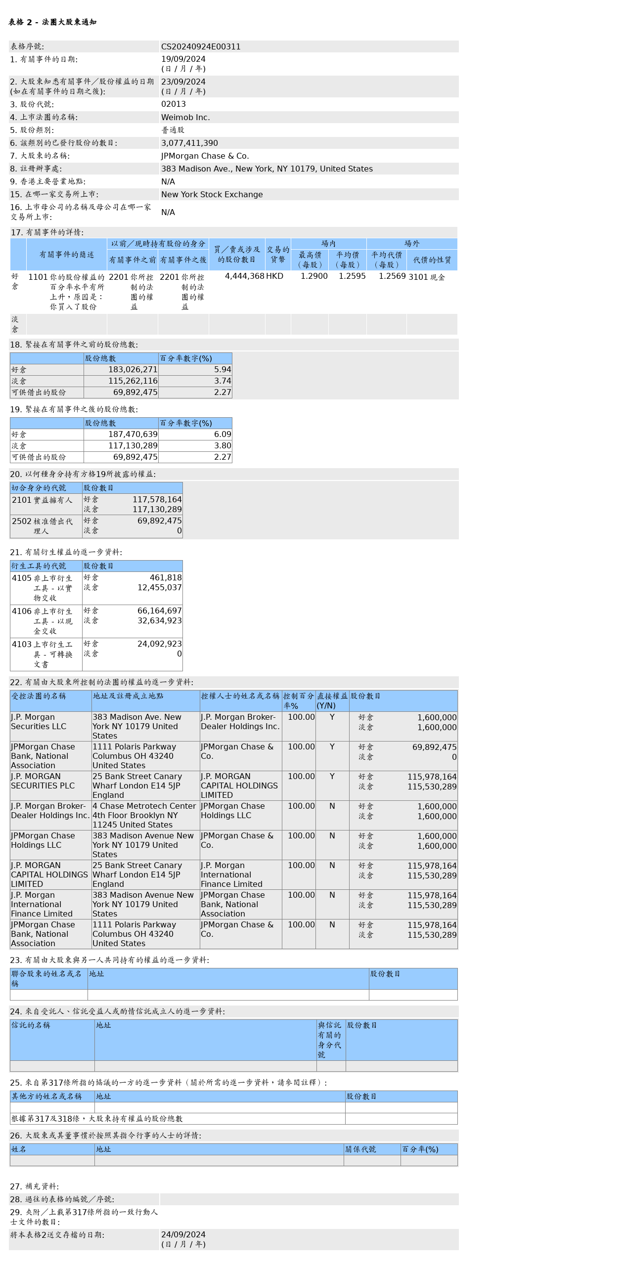 HKEXAutoNews_CS20240924E00311.png