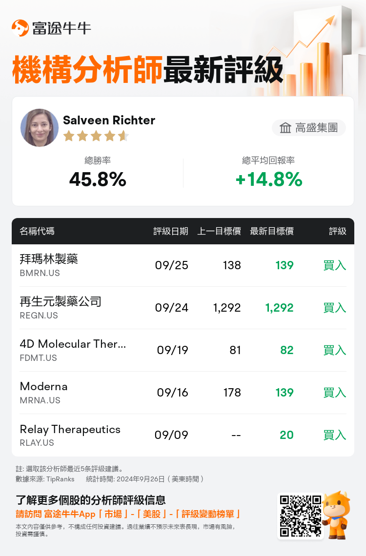 AnalystRecentRatingAutoNews_206481_20240925_e6752aa1813266318bee8df5cab124dd74b3bc5a_1727339517511880_nn_tc