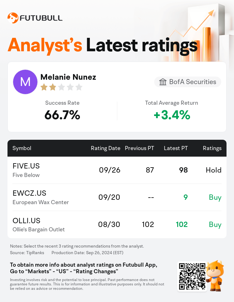 AnalystRecentRatingAutoNews_206952_20240926_773228dc9492189d85899ead846f7b65fdb81e31_1727343027698371_nn_en