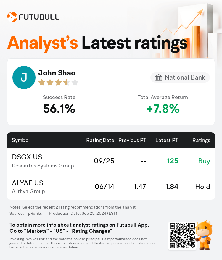 AnalystRecentRatingAutoNews_207228_20240925_900d9dda6bc8231592d028aa5f2770301e25e37e_1727296211106597_nn_en