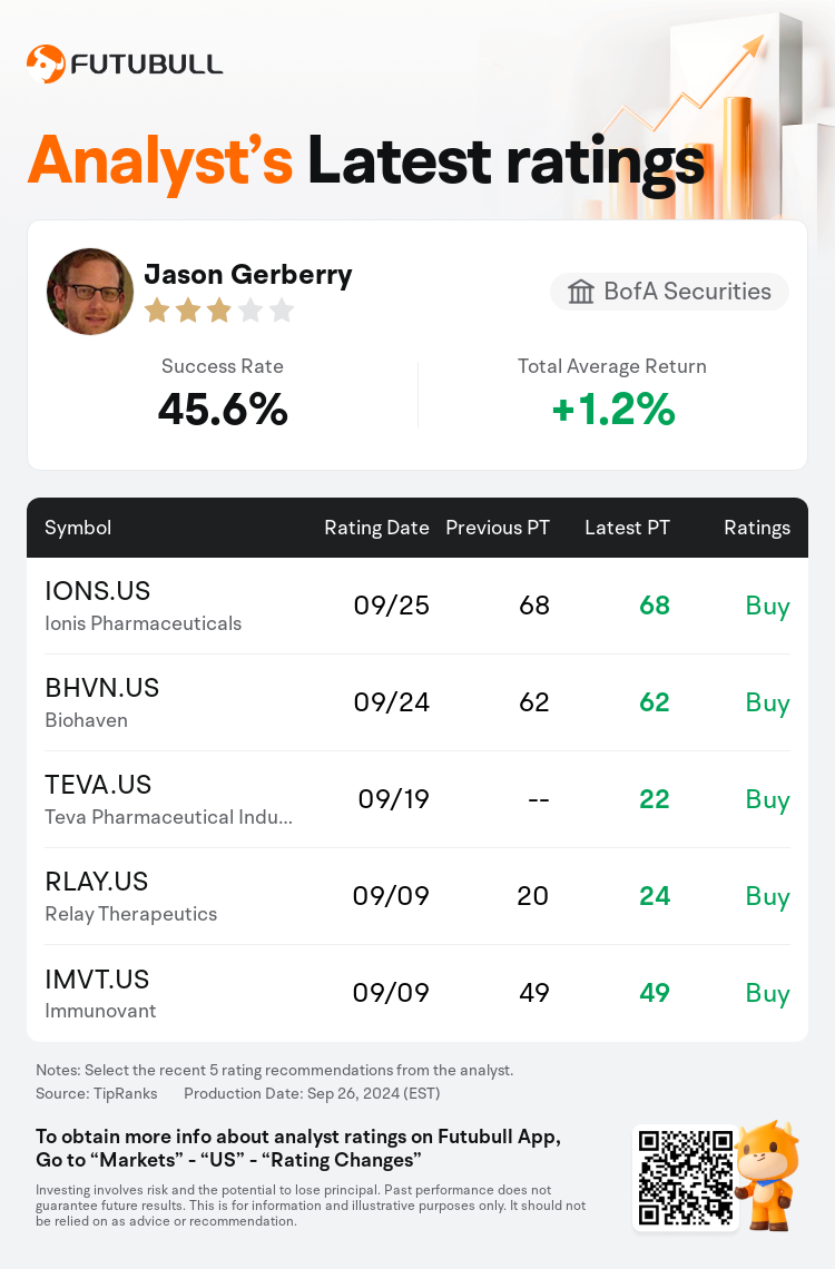 AnalystRecentRatingAutoNews_72112501111419_20240925_45fe271fd2a69fd8e33f201915d829f4403110ab_1727346681718380_nn_en