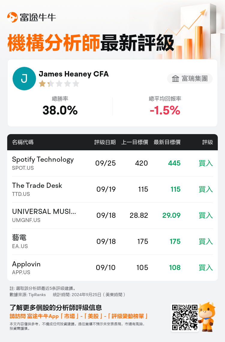 AnalystRecentRatingAutoNews_75617194428585_20240925_b14ef41eefc64ea99250fa8e50114524c9998382_1727289015178948_nn_tc