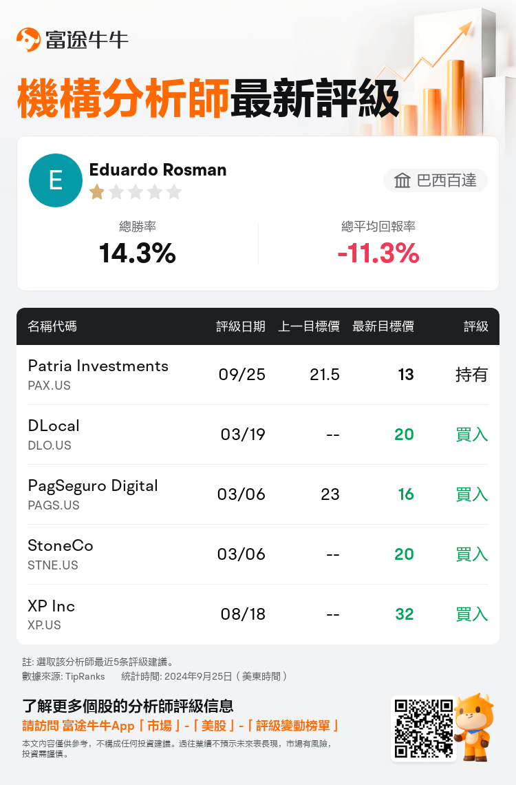 AnalystRecentRatingAutoNews_80058190617067_20240925_a789fe4d9dac99058f80fa604a03e8b71da8fb33_1727314239408173_nn_tc