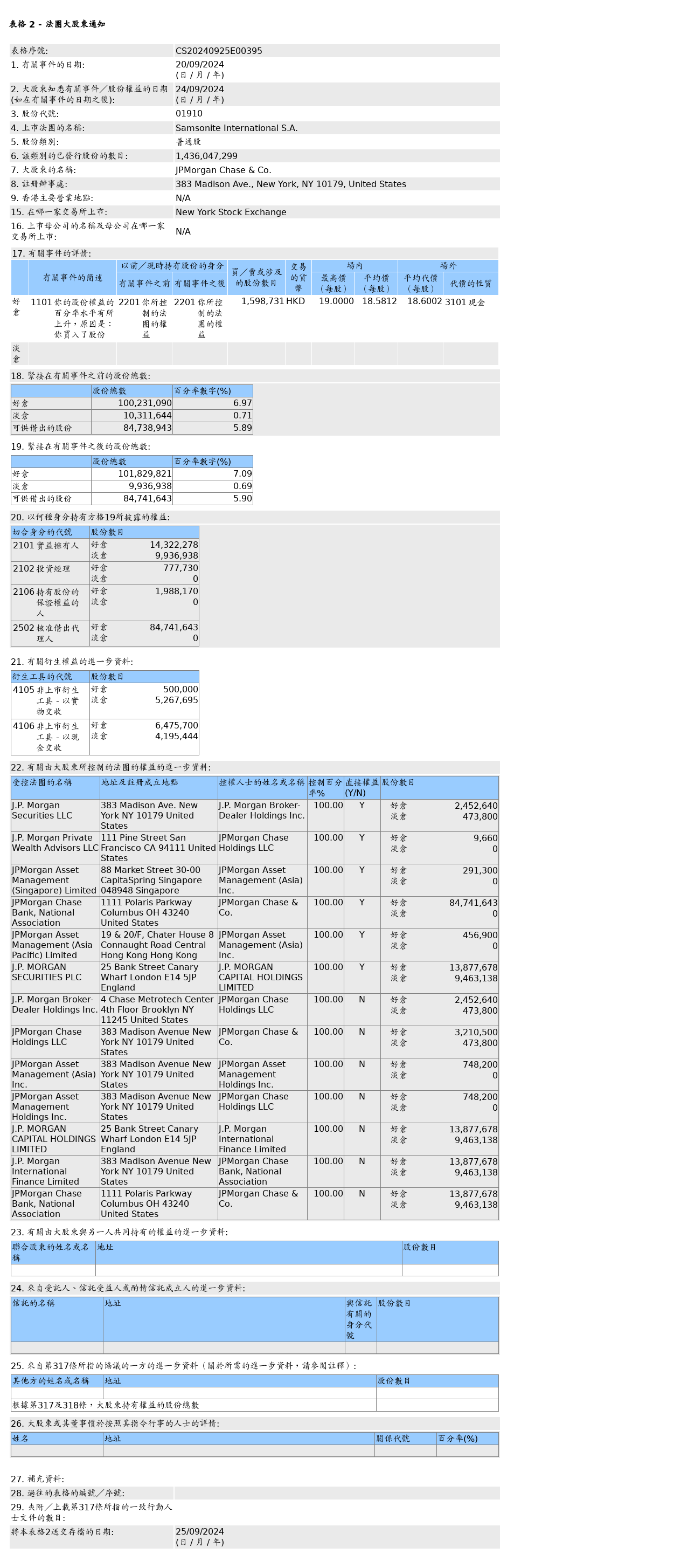 HKEXAutoNews_CS20240925E00395.png