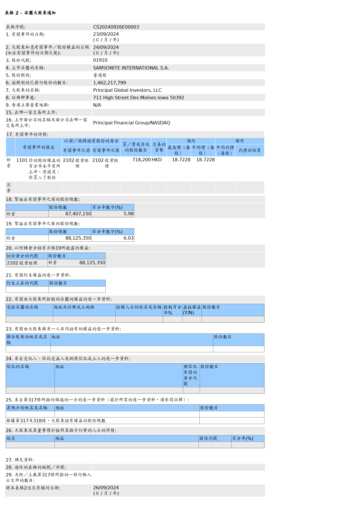 HKEXAutoNews_CS20240926E00003.png