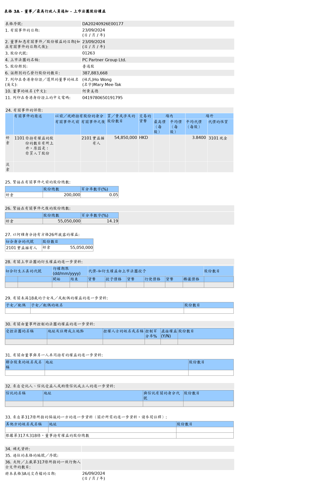 HKEXAutoNews_DA20240926E00177.png