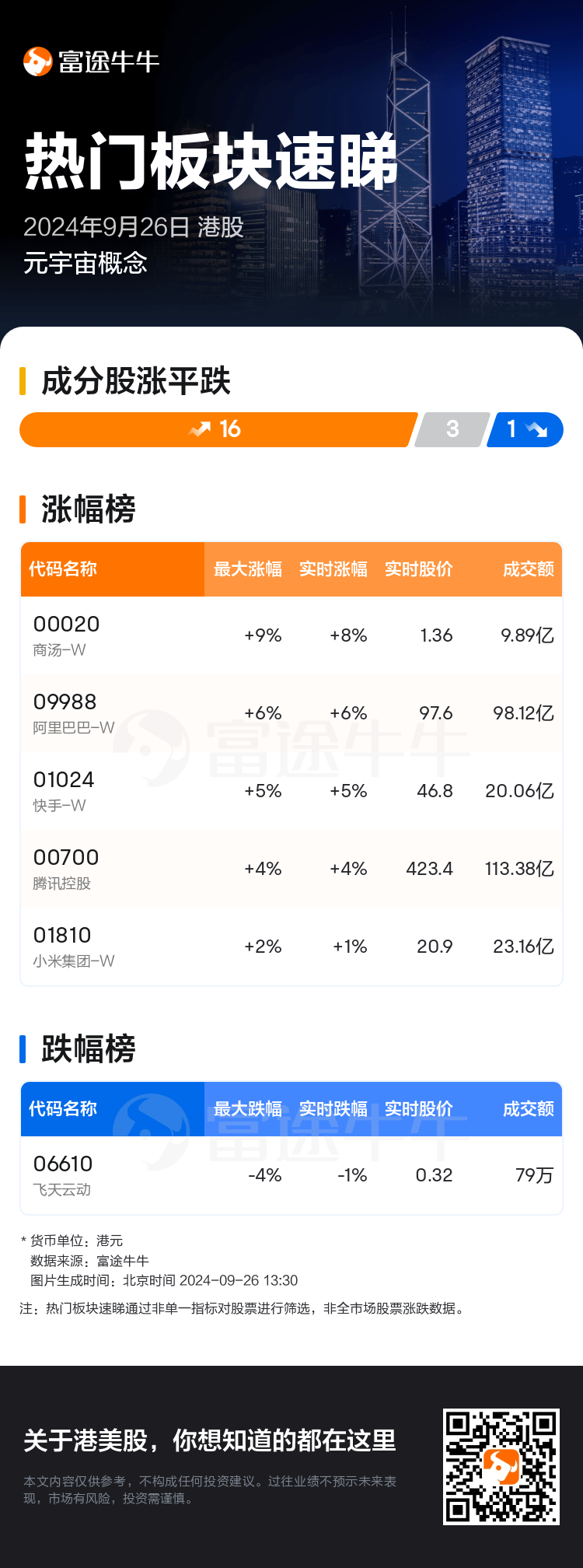 HKTodayHotPlateAutoNews_nn_20240926_10001328_1727328600_sc.png