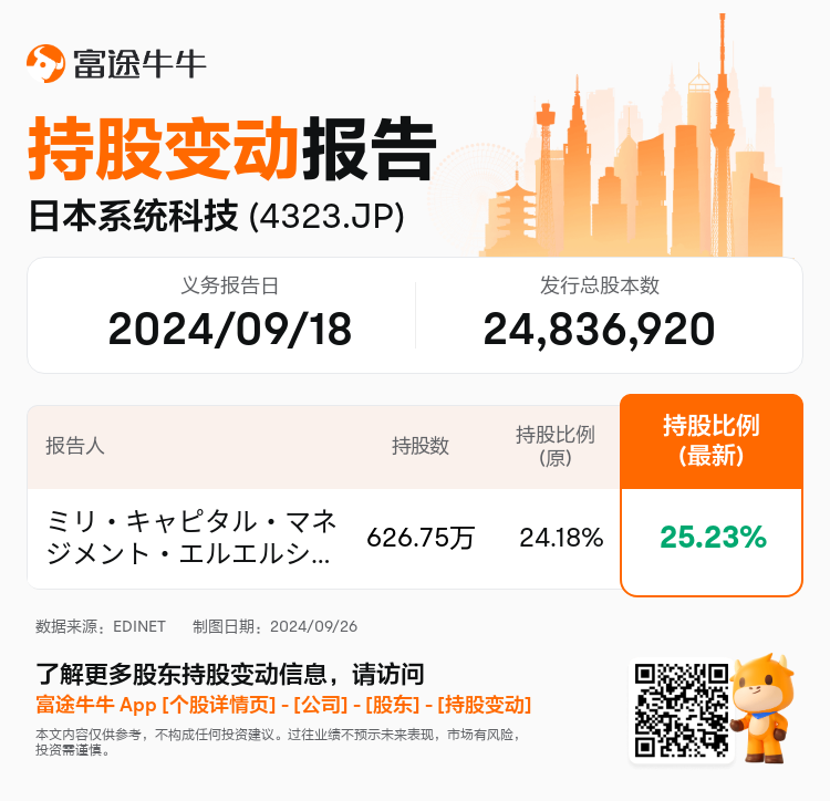 JPStockInsiderTradingAutoNewsSpider_nn_S100UETZ_1727329440_zh-cn