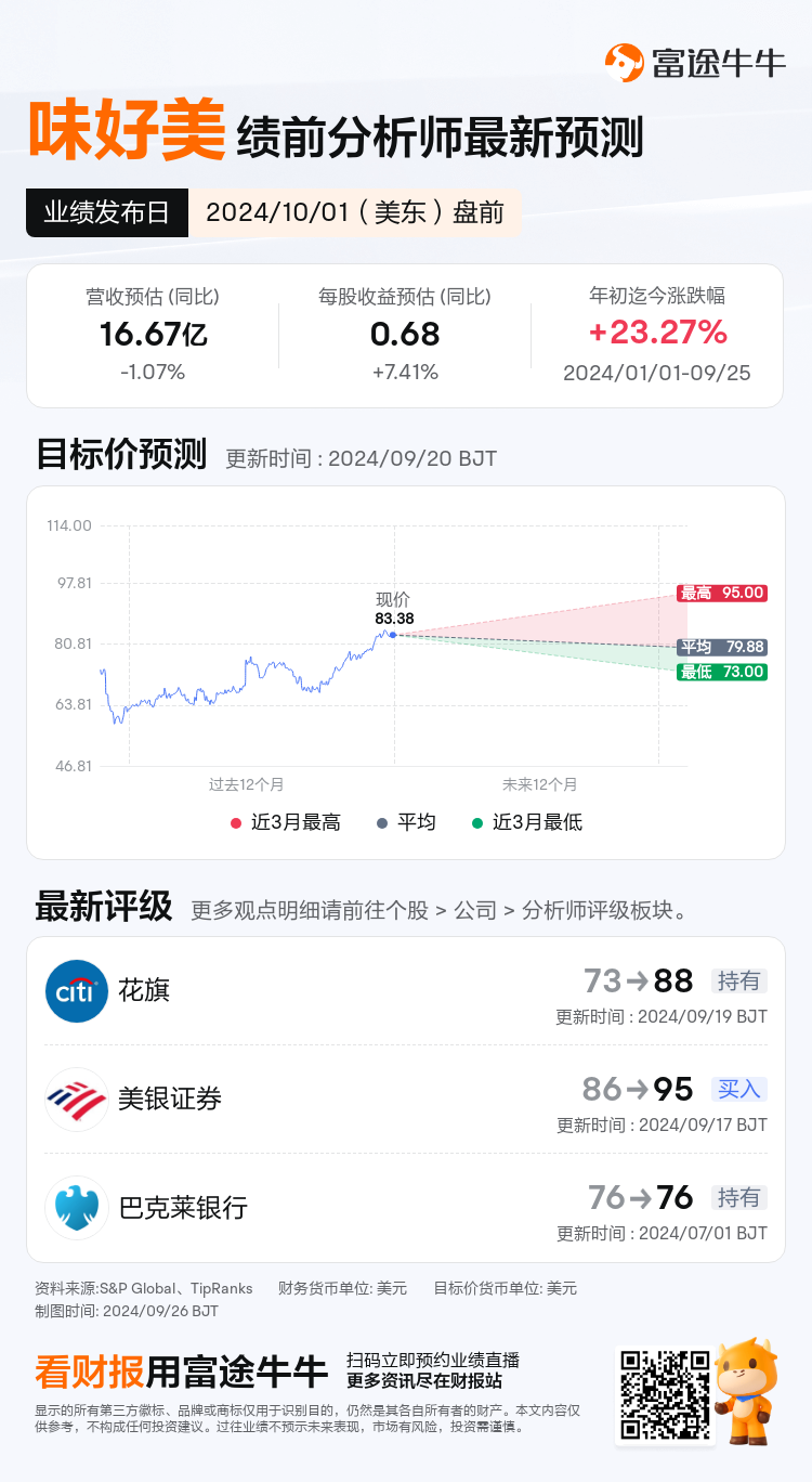 nn_stock_outlook_202381_2024Q3_1727755200_1_1727312402852_sc