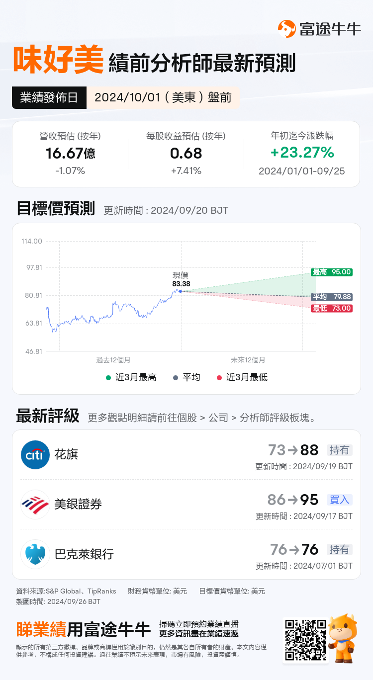 nn_stock_outlook_202381_2024Q3_1727755200_1_1727312402852_tc