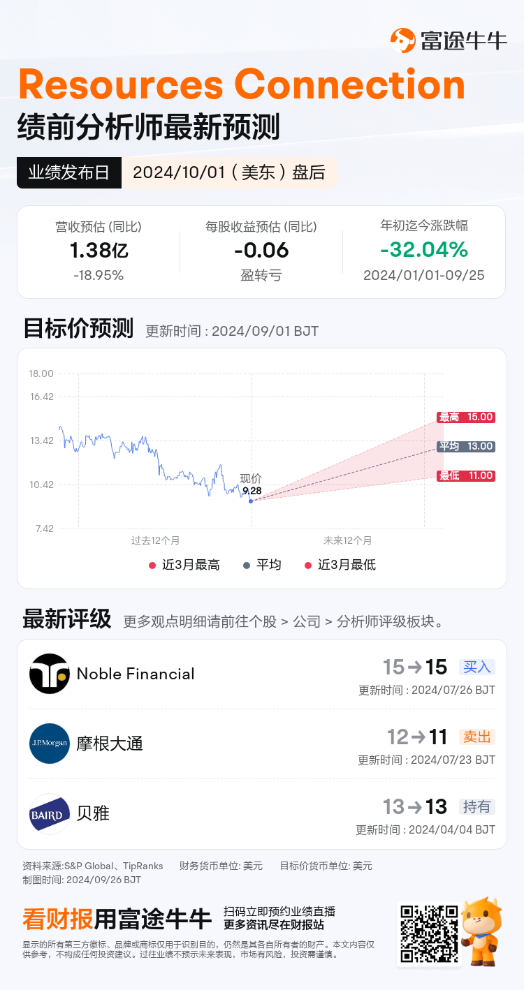 nn_stock_outlook_78825534990229_2025Q1_1727812800_2_1727312402991_sc