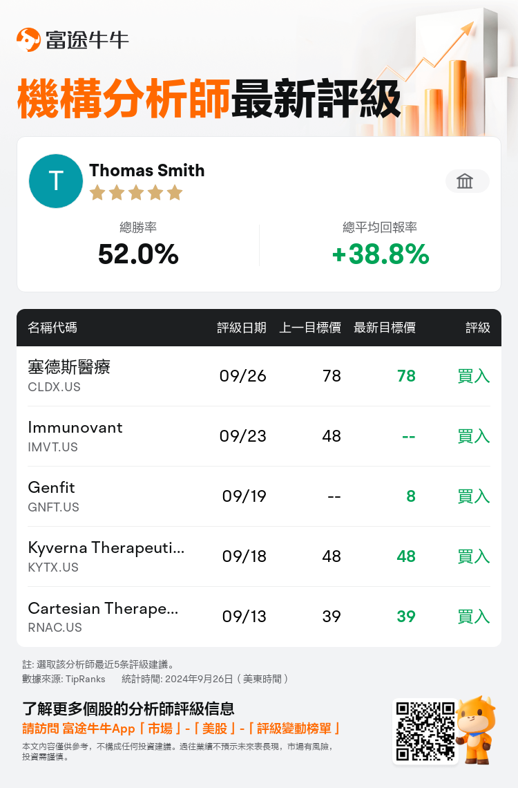 AnalystRecentRatingAutoNews_206583_20240926_42f5e621d71d3ea2e4253ab2c627a20d91b4ac76_1727397078352158_nn_tc