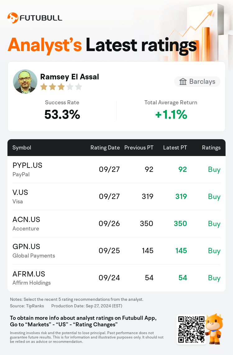 AnalystRecentRatingAutoNews_211212_20240927_2f605e0f867eebf5d3e3ea826bbf1a643218eb8f_1727429562805148_nn_en