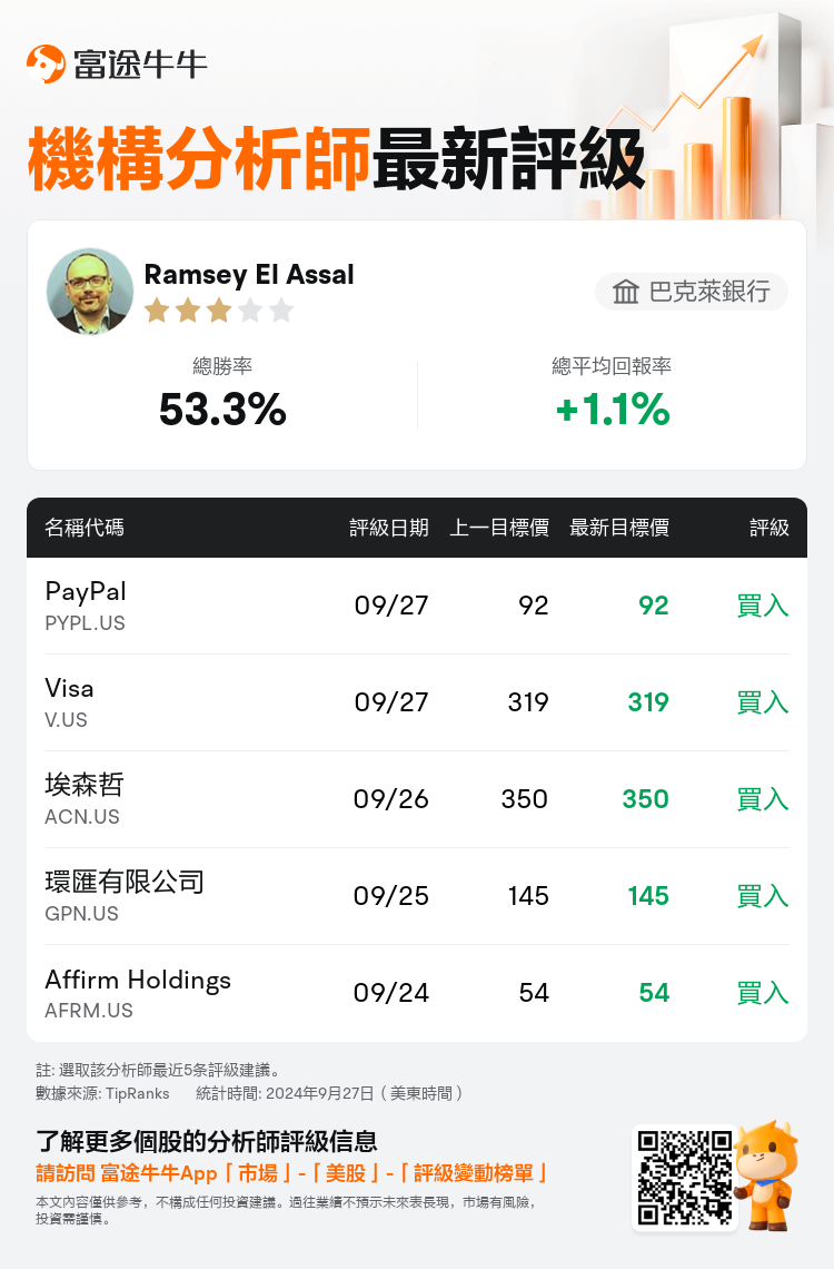 AnalystRecentRatingAutoNews_211212_20240927_2f605e0f867eebf5d3e3ea826bbf1a643218eb8f_1727429562805148_nn_tc