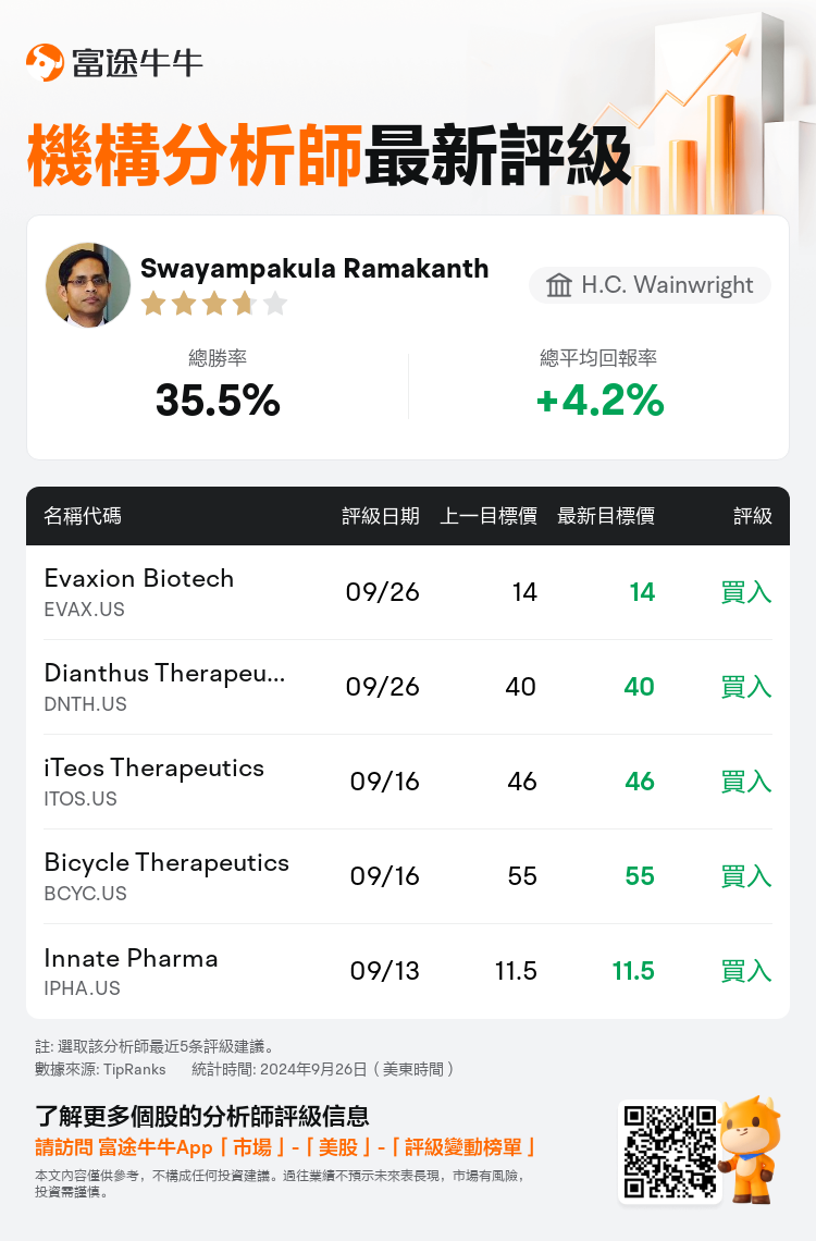 AnalystRecentRatingAutoNews_80109730224692_20240926_f2d51ea4ec9d2c8daa0fe1176fcae02bcd67c57f_1727375472966767_nn_tc