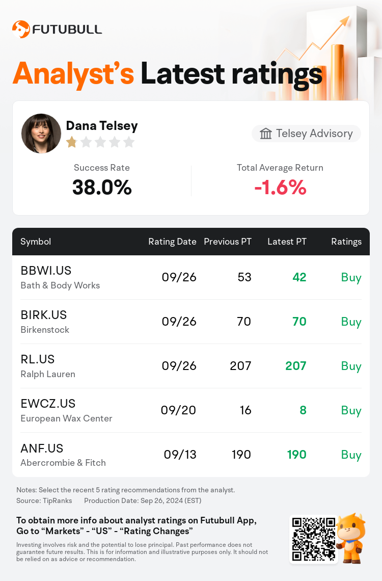 AnalystRecentRatingAutoNews_80921479048165_20240926_b34b5f5db79769998630768e85ba32f32450916b_1727375455574314_nn_en