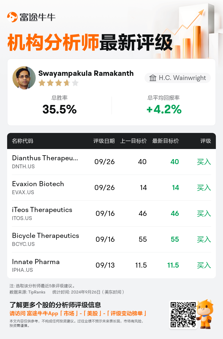 AnalystRecentRatingAutoNews_84228603873867_20240926_f2d51ea4ec9d2c8daa0fe1176fcae02bcd67c57f_1727415091078543_nn_sc