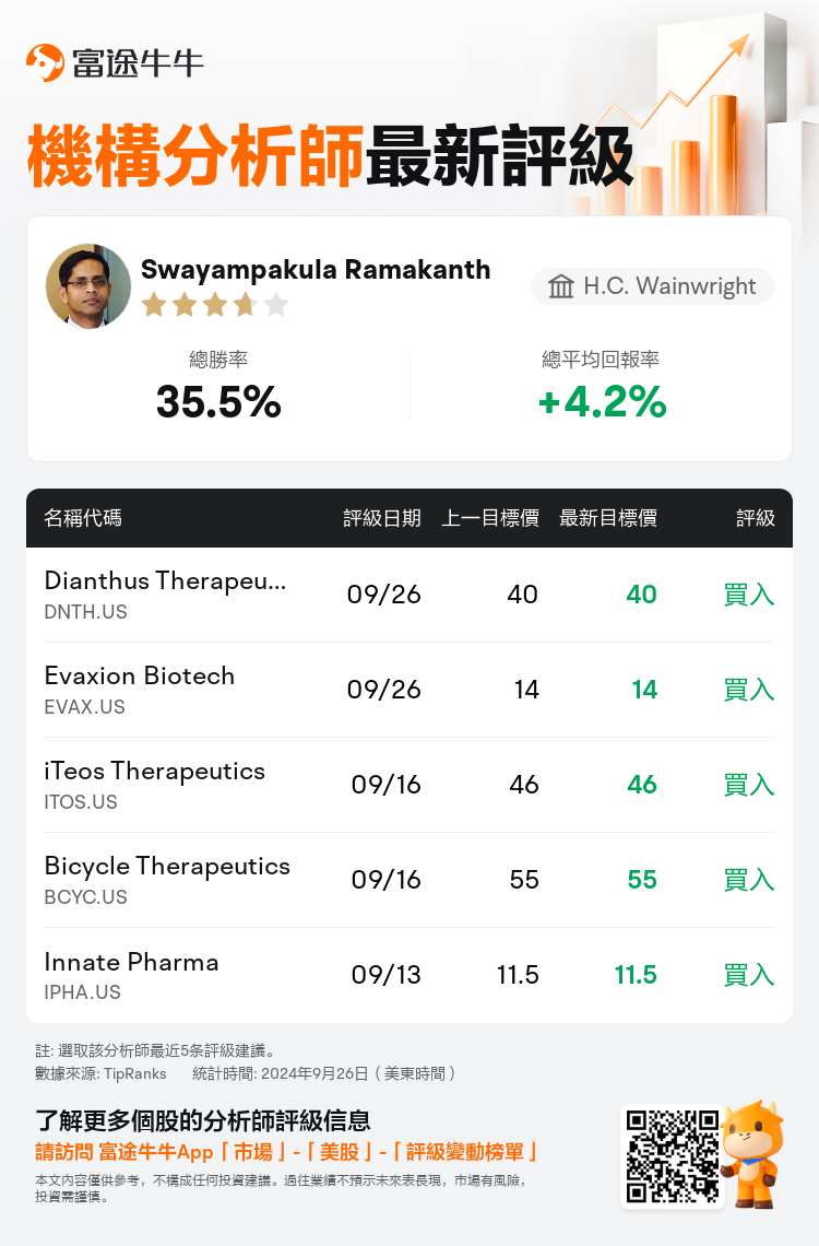 AnalystRecentRatingAutoNews_84228603873867_20240926_f2d51ea4ec9d2c8daa0fe1176fcae02bcd67c57f_1727415091078543_nn_tc