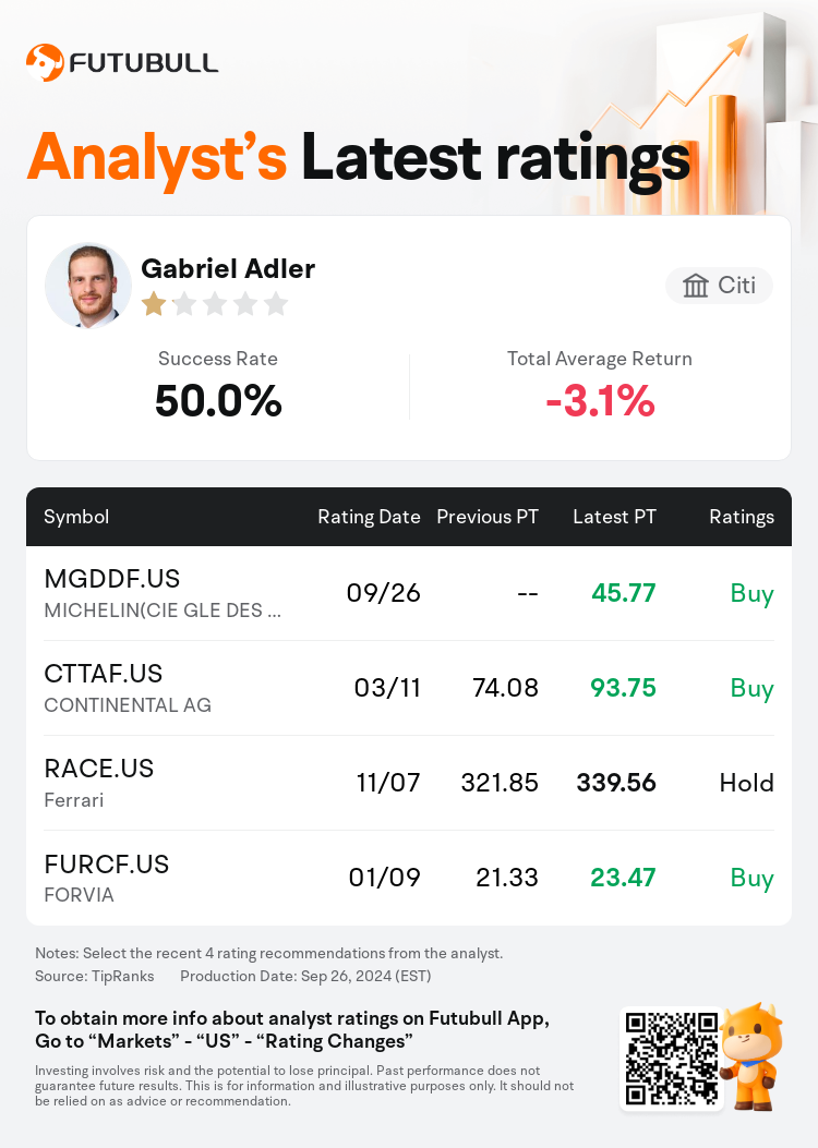 AnalystRecentRatingAutoNews_85096187276553_20240926_8a7107c275d6e242c3db2432e25286f6110fb20d_1727415068091828_nn_en