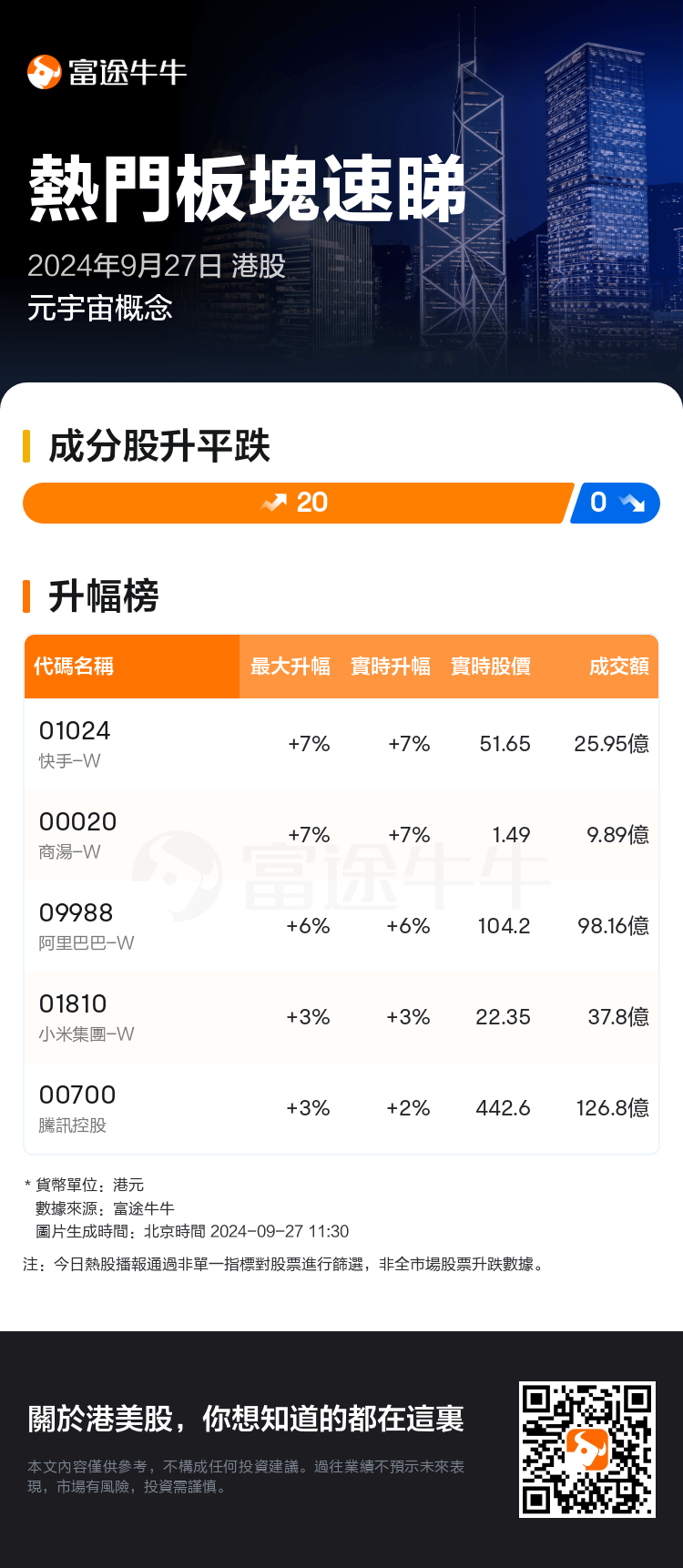 HKTodayHotPlateAutoNews_nn_20240927_10001328_1727407800_tc.png