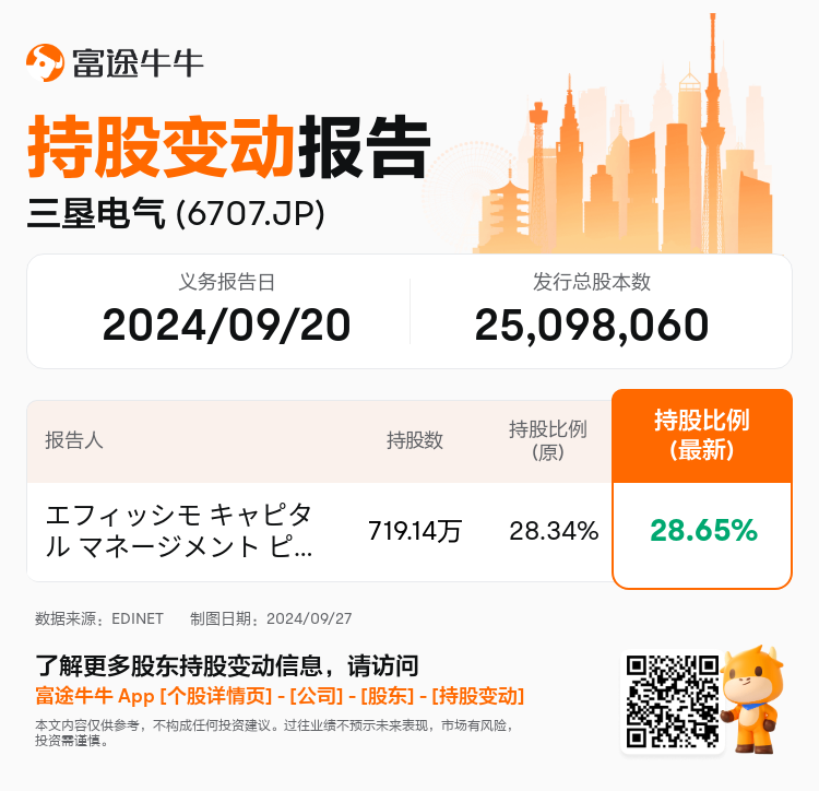 JPStockInsiderTradingAutoNewsSpider_nn_S100UES3_1727420940_zh-cn