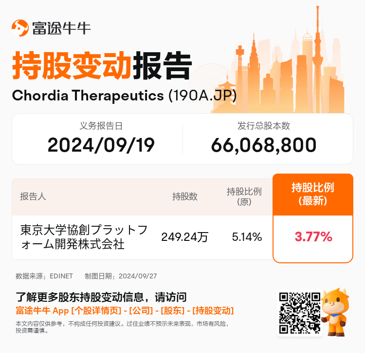 JPStockInsiderTradingAutoNewsSpider_nn_S100UF2Z_1727418540_zh-cn